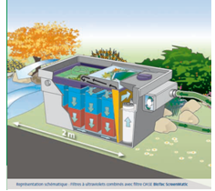 UV piscine ecologique